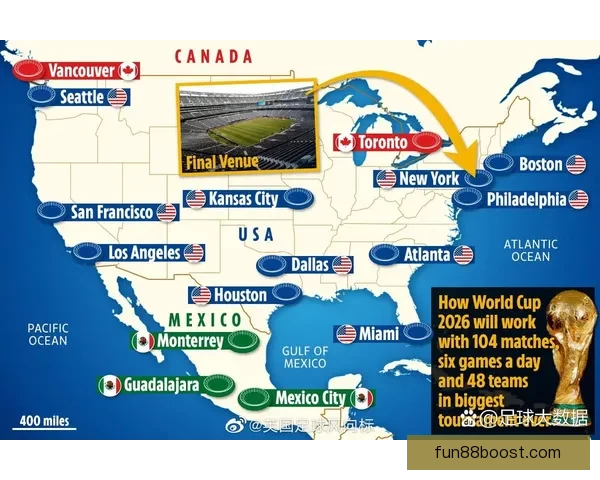 美加墨世界杯竞猜盘口分析与投注策略推荐 美加墨世界杯竞猜盘口分析与投注策略推荐