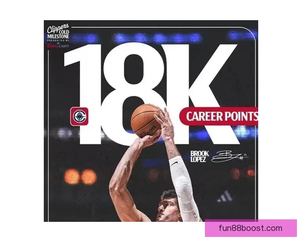 大洛佩兹迎18000分里程碑 领跑NBA历史某项数据成第一人