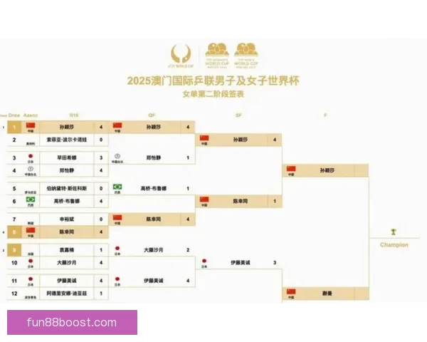 美加墨世界杯观赛投注全攻略及投注技巧解析