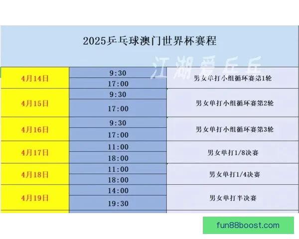 世界杯足球赛事投注全攻略详解及胜率提升技巧解析