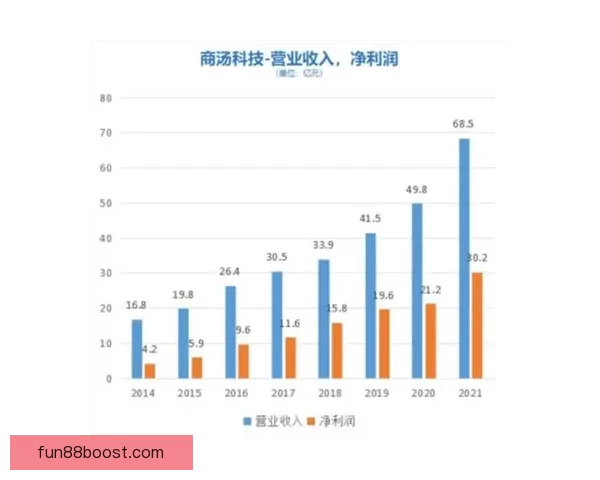 基于大数据与智能算法的世界杯竞猜趋势分析与精准预测策略研究