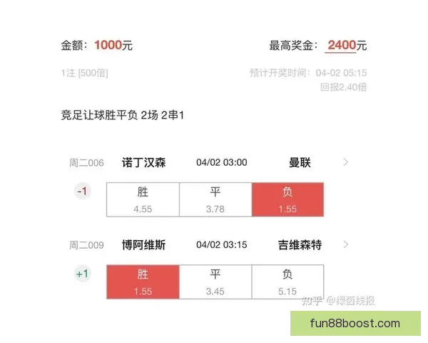 精准足球竞猜预测技巧揭秘，助你锁定胜局赢得大奖